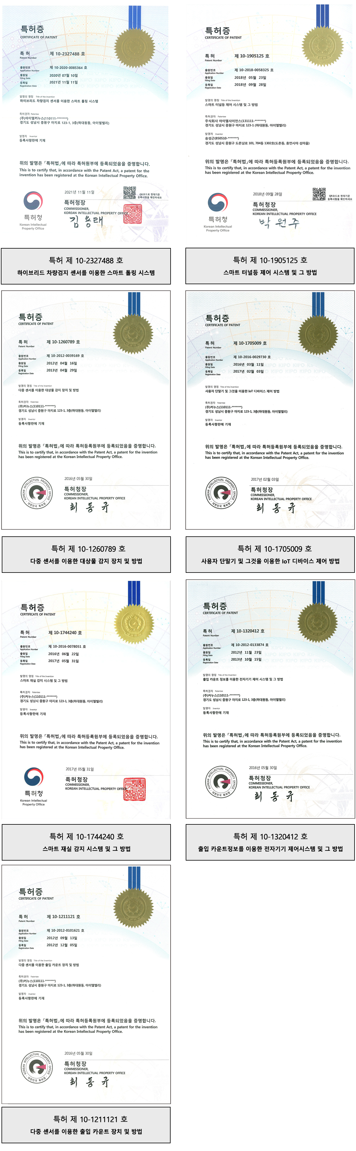 certify